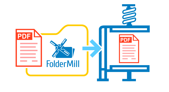 Compact and compress PDF document with FolderMill