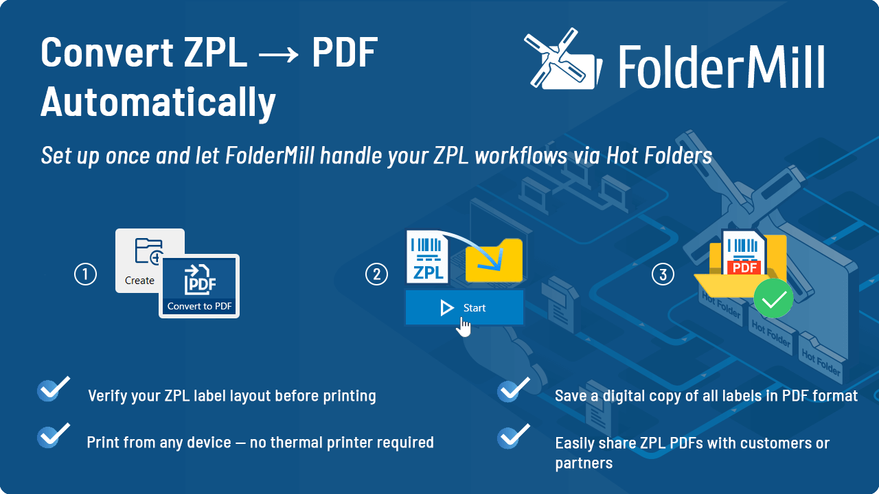 ZPL to PDF: Automate ZPL to PDF conversion ZPL to PDF: Automate ZPL to PDF conversion