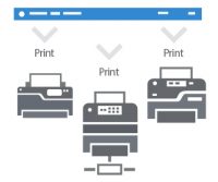 Auto print PDF Jpeg and other documents on several printers