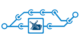 Einfache Integration