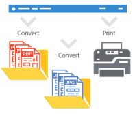 Print PDF and convert at the same time