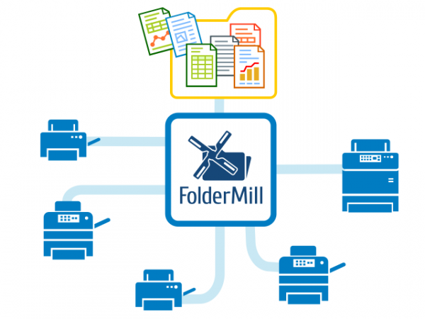 How to print to multiple printers simultaneously with FolderMill